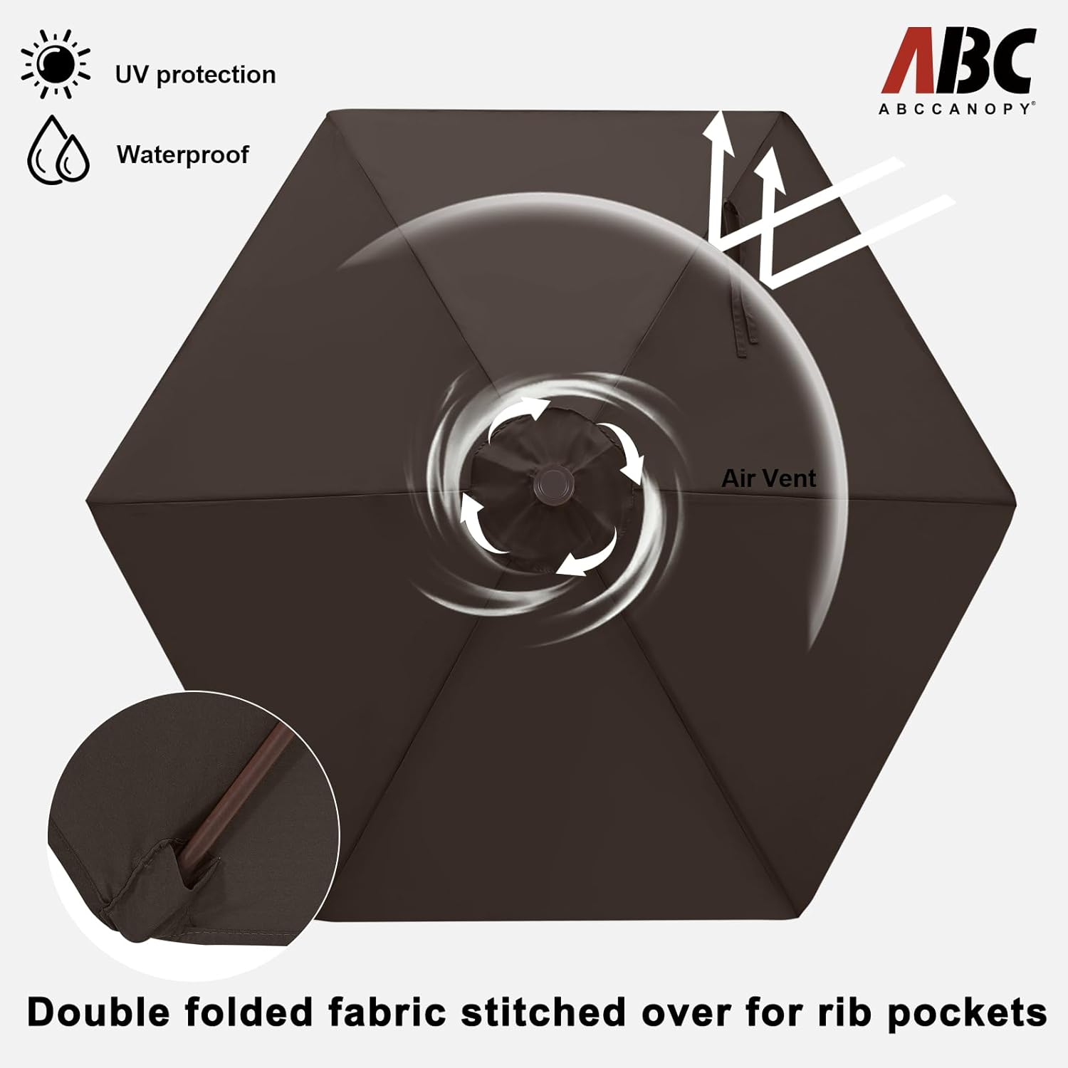 ABCCANOPY 7.5FT Outdoor Patio Umbrella 8 Ribs