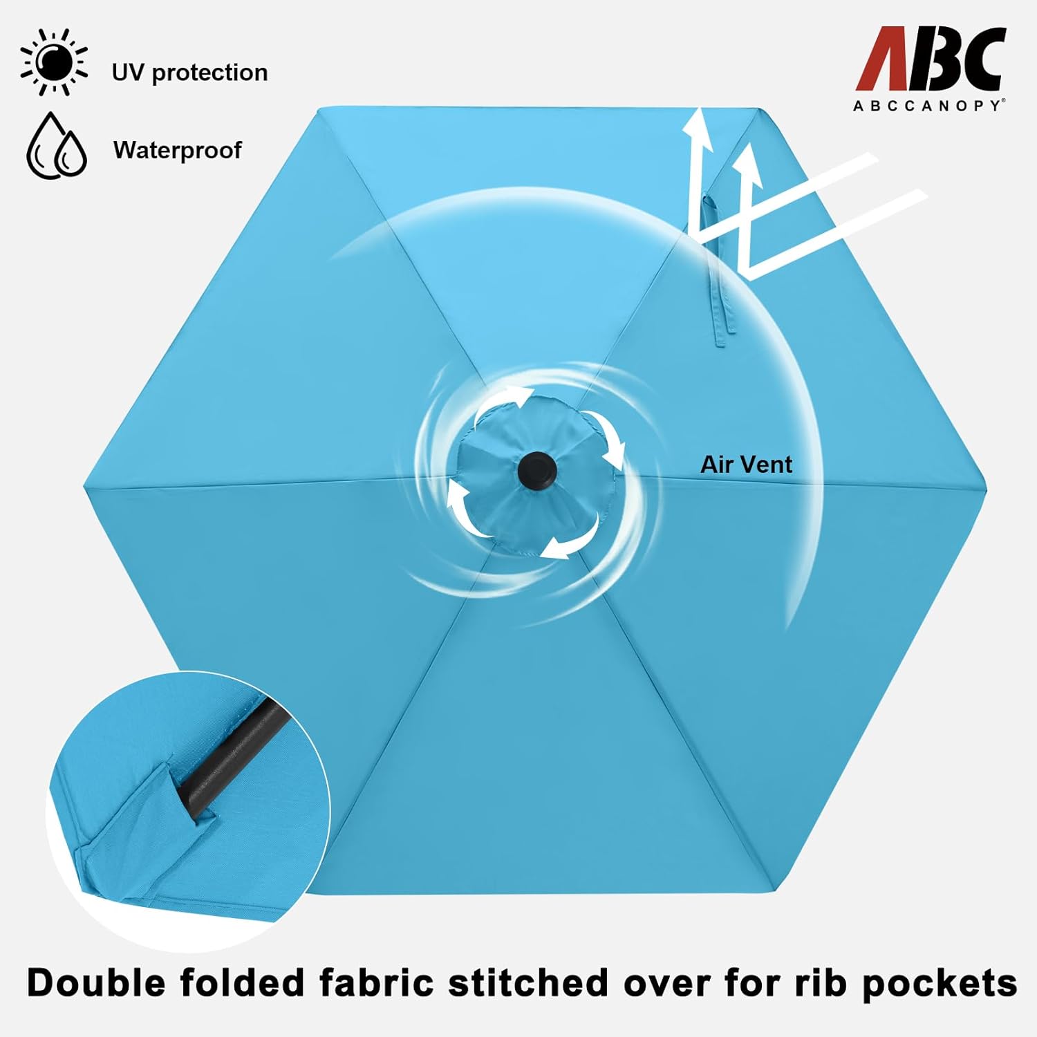 ABCCANOPY 7.5FT Patio Table Umbrella UV Protection Umbrella for Garden 6 Ribs