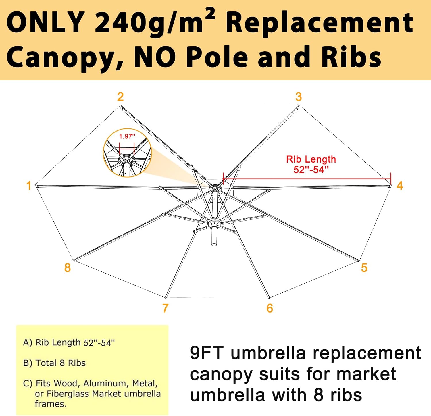ABCCANOPY 9FT Patio Umbrella Replacement Canopy Only OLIFEN 5-Year Non Fading