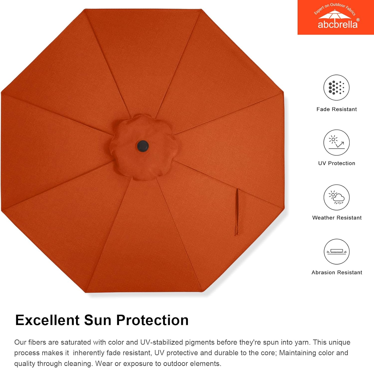 ABCCANOPY 9FT Patio Umbrella Outdoor Table Umbrella 8 Ribs OLEFIN 5-Year No Fading