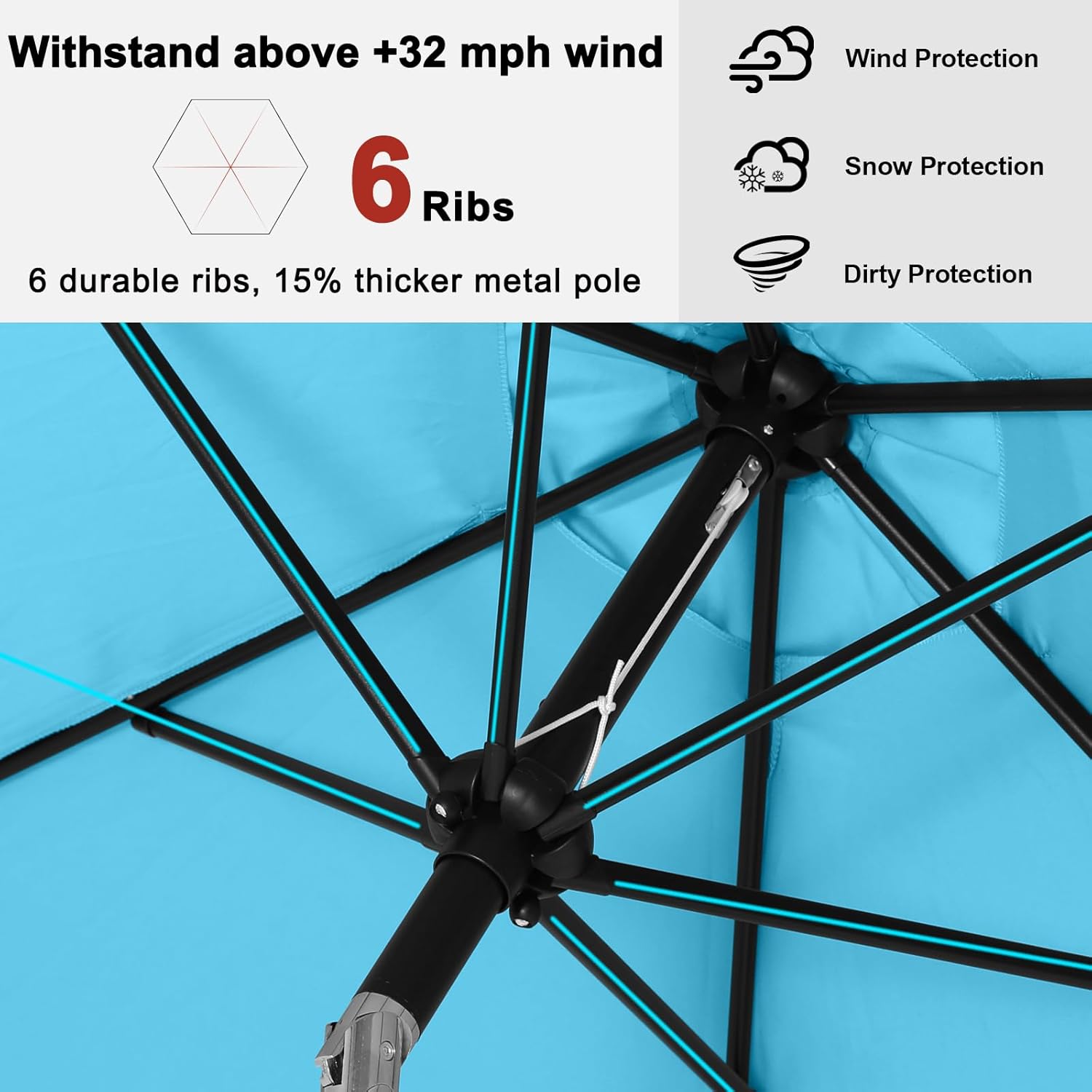 ABCCANOPY 7.5FT Patio Table Umbrella UV Protection Umbrella for Garden 6 Ribs