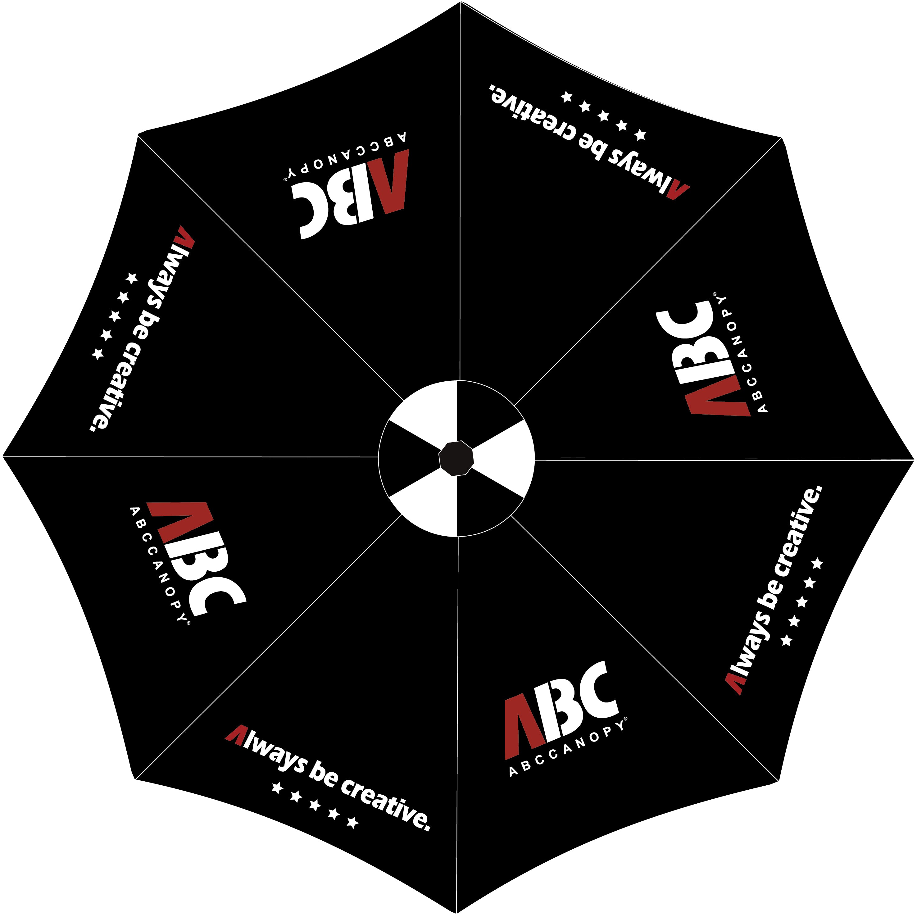 custom patio umbrella design ABCCANOPY Custom Umbrella Replacement Top Only 7.5FT, 9FT, 10FT 7.5FT Umbrella Replacement