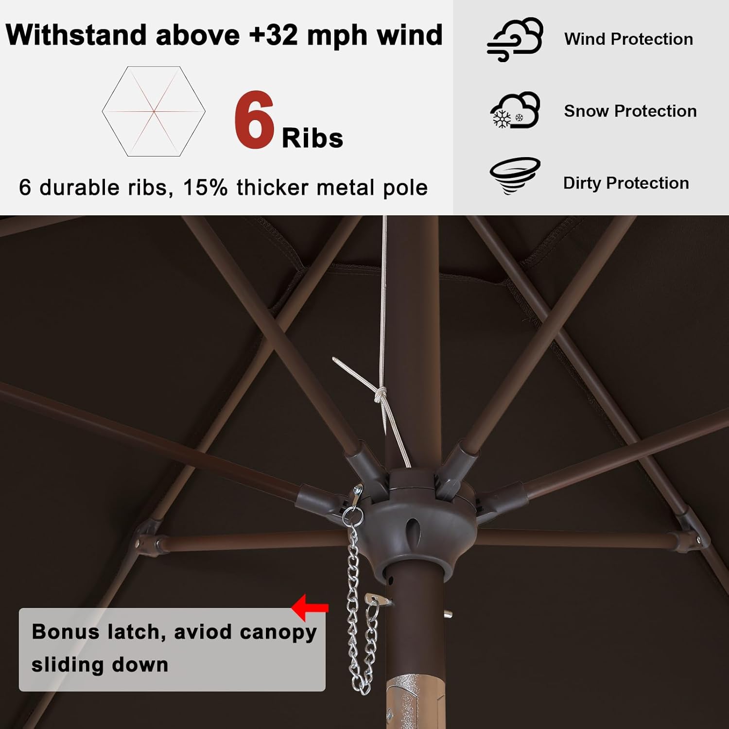 ABCCANOPY 7.5FT Outdoor Patio Umbrella 8 Ribs