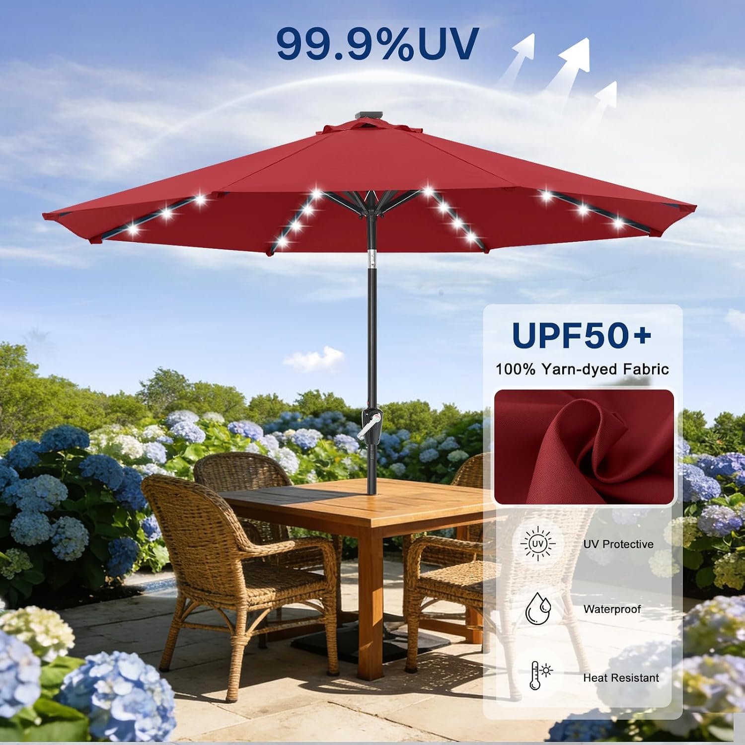 Outdoor Solar Patio Umbrella with 32 LED Lights 8 Ribs