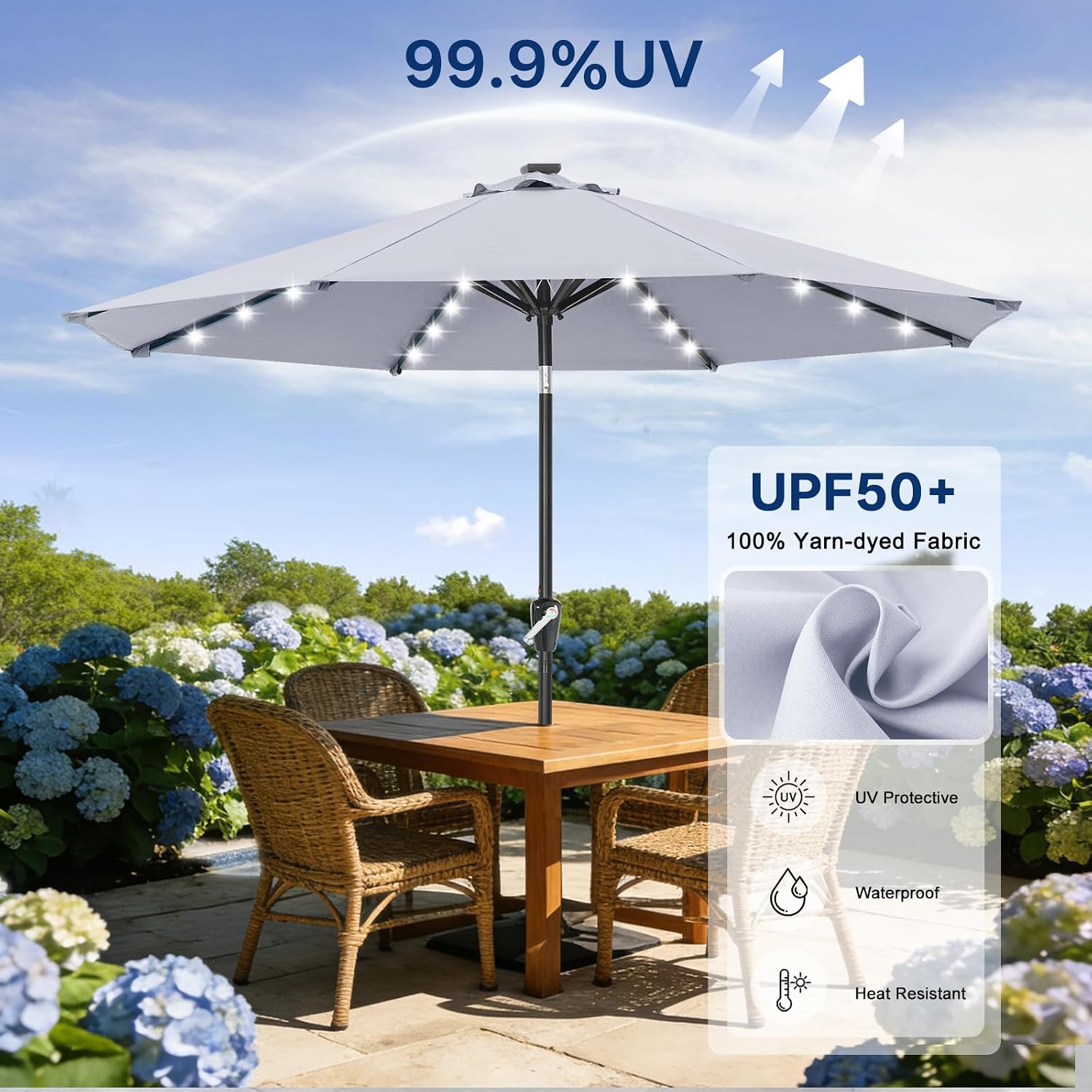 Outdoor Solar Patio Umbrella with 32 LED Lights 8 Ribs