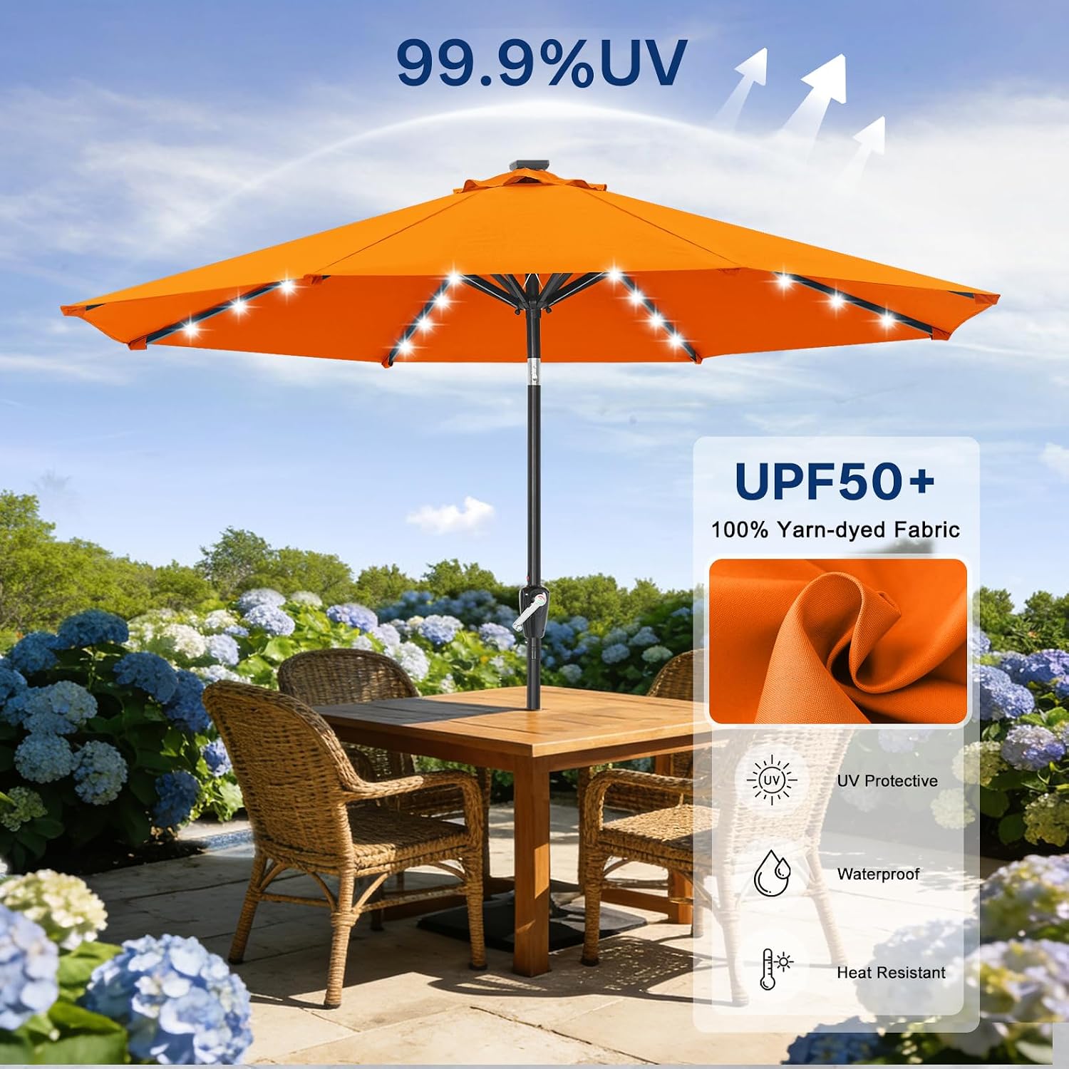 Outdoor Solar Patio Umbrella with 32 LED Lights 8 Ribs
