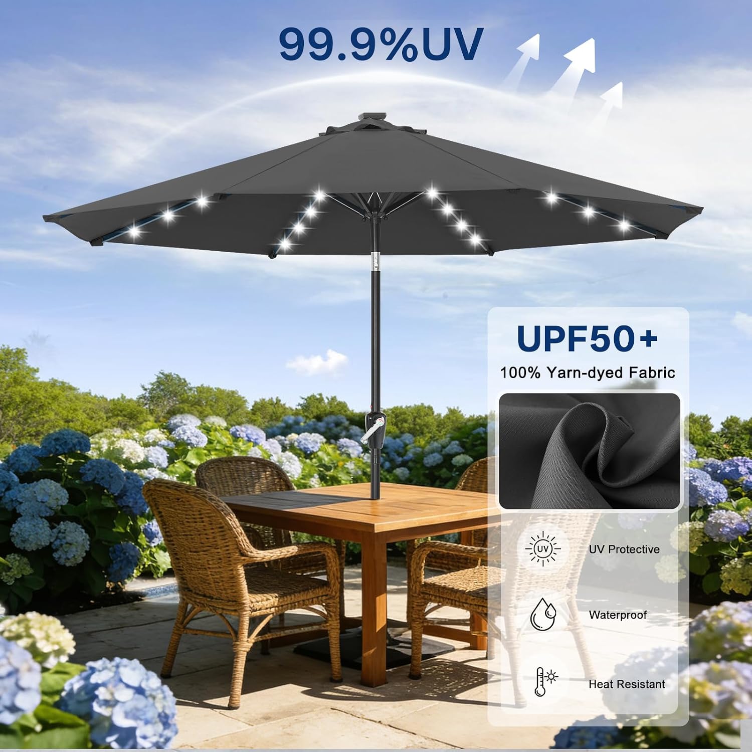 Outdoor Solar Patio Umbrella with 32 LED Lights 8 Ribs