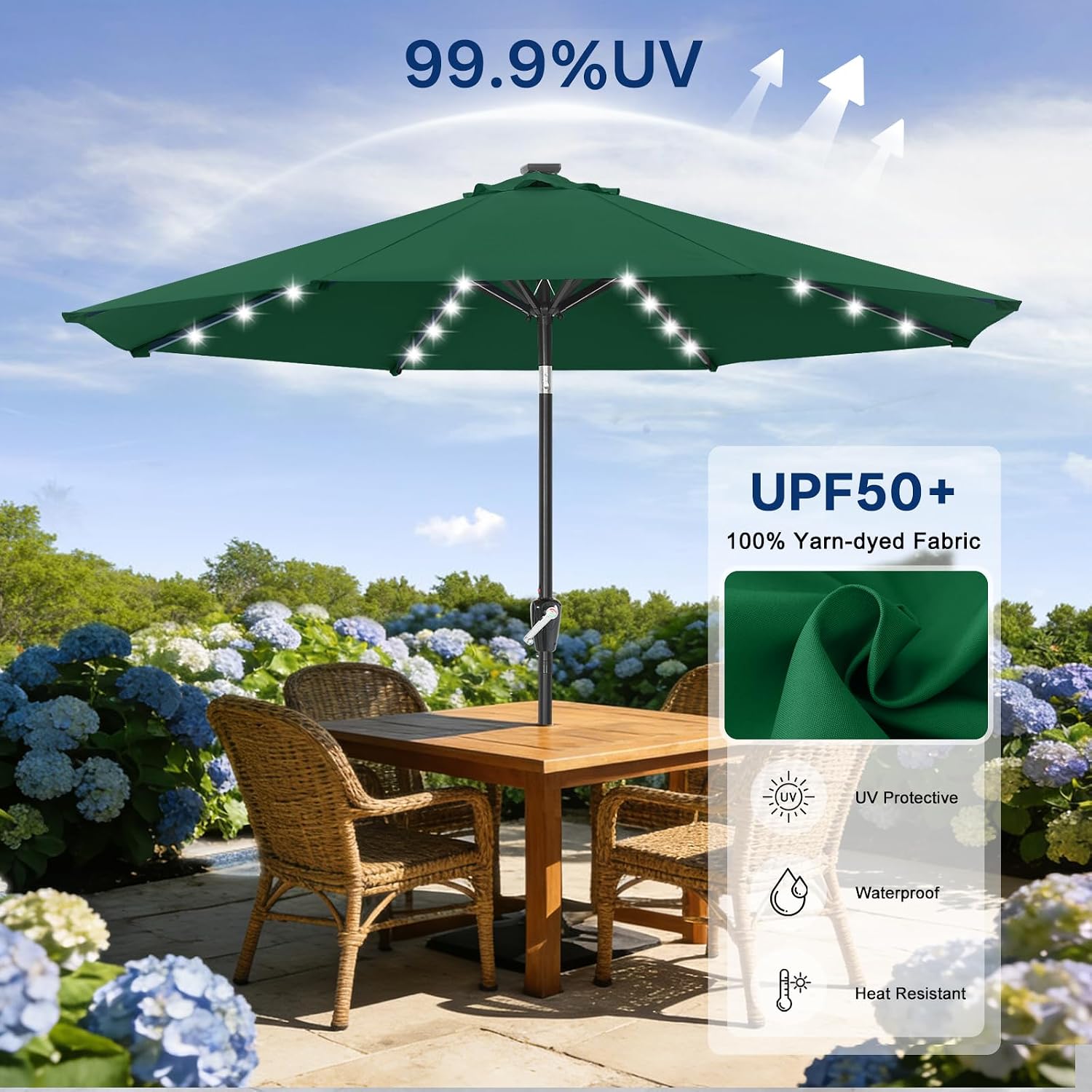 Outdoor Solar Patio Umbrella with 32 LED Lights 8 Ribs