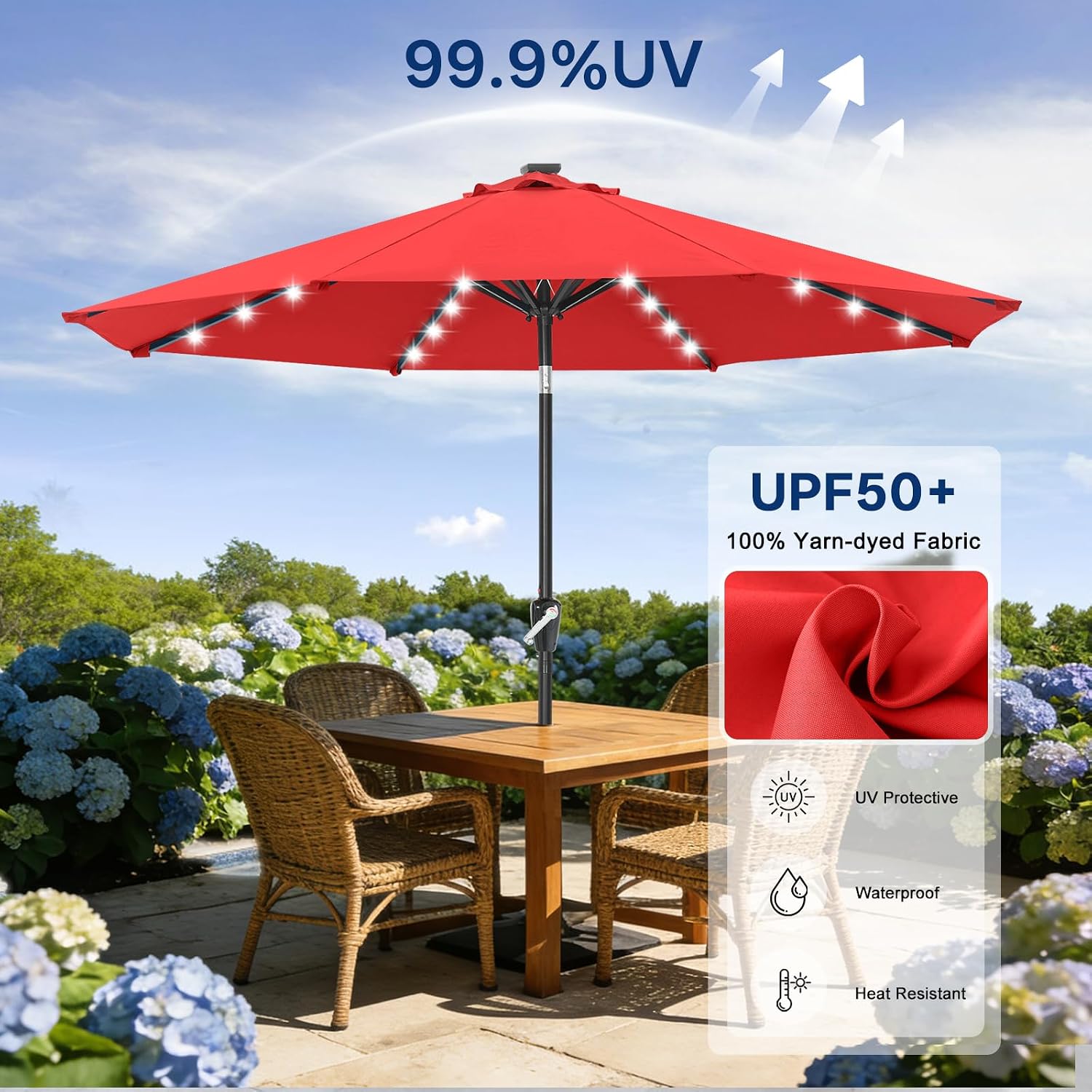 Outdoor Solar Patio Umbrella with 32 LED Lights 8 Ribs