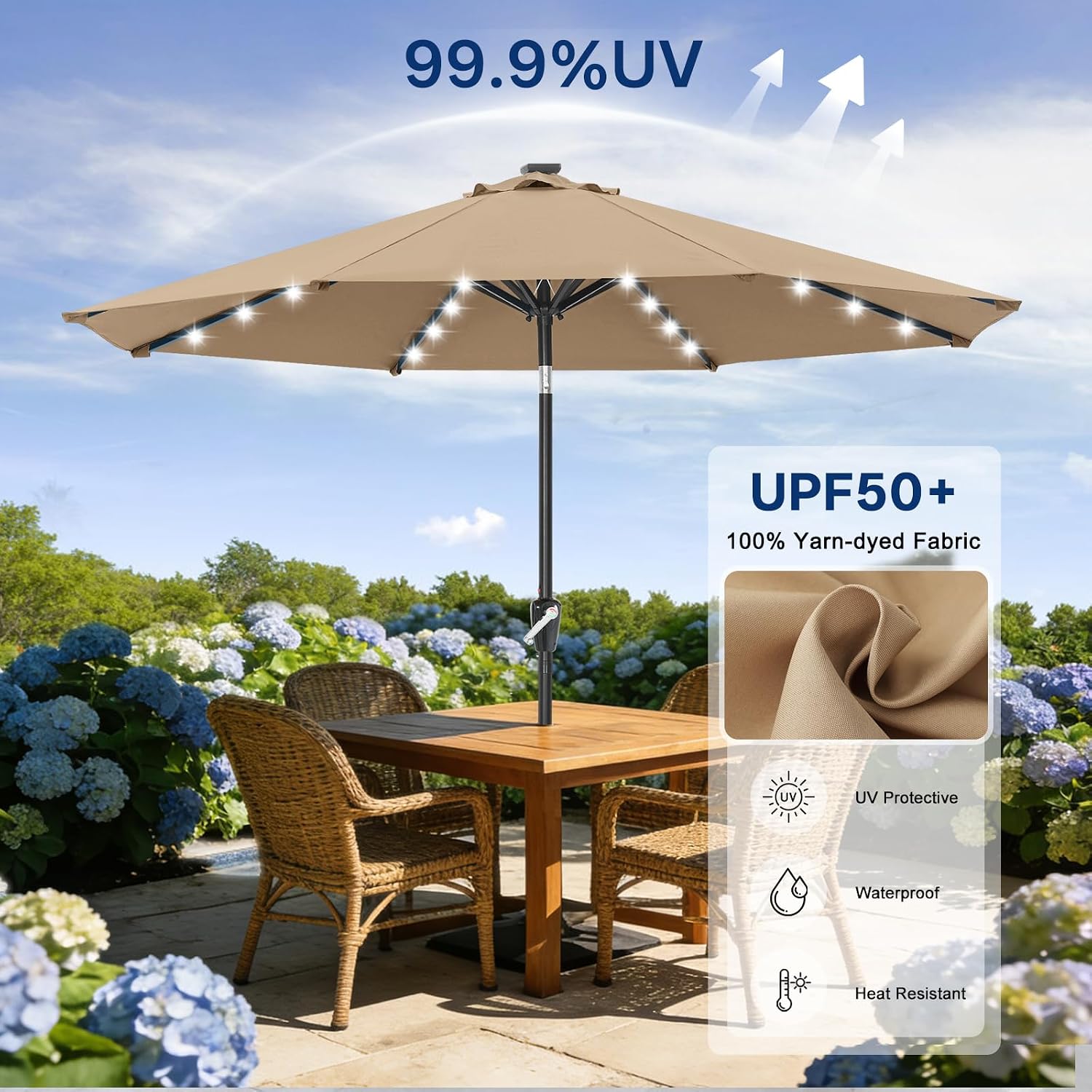 Outdoor Solar Patio Umbrella with 32 LED Lights 8 Ribs