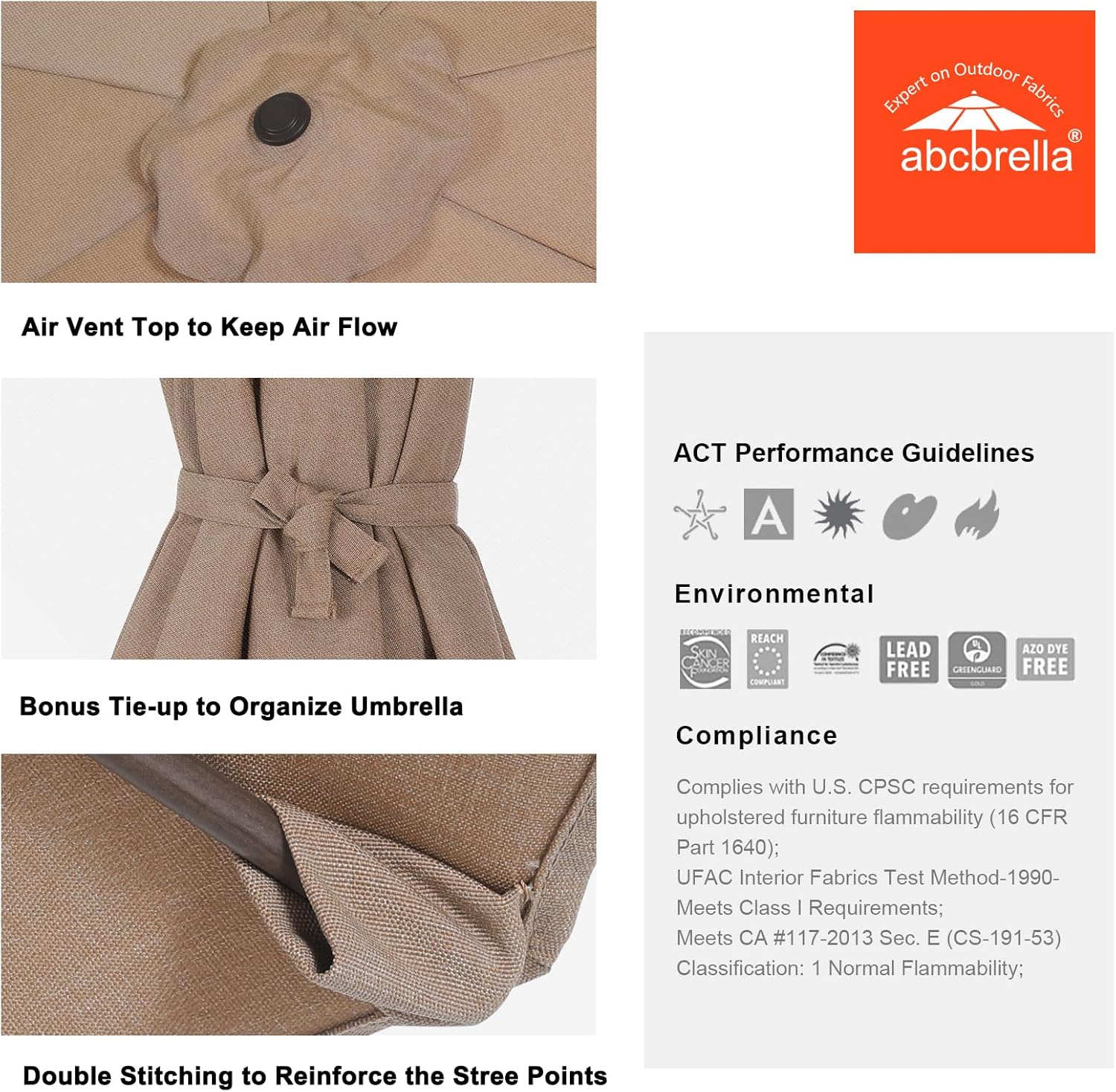 ABCCANOPY 9FT Patio Umbrella Replacement Canopy Only OLIFEN 5-Year Non Fading